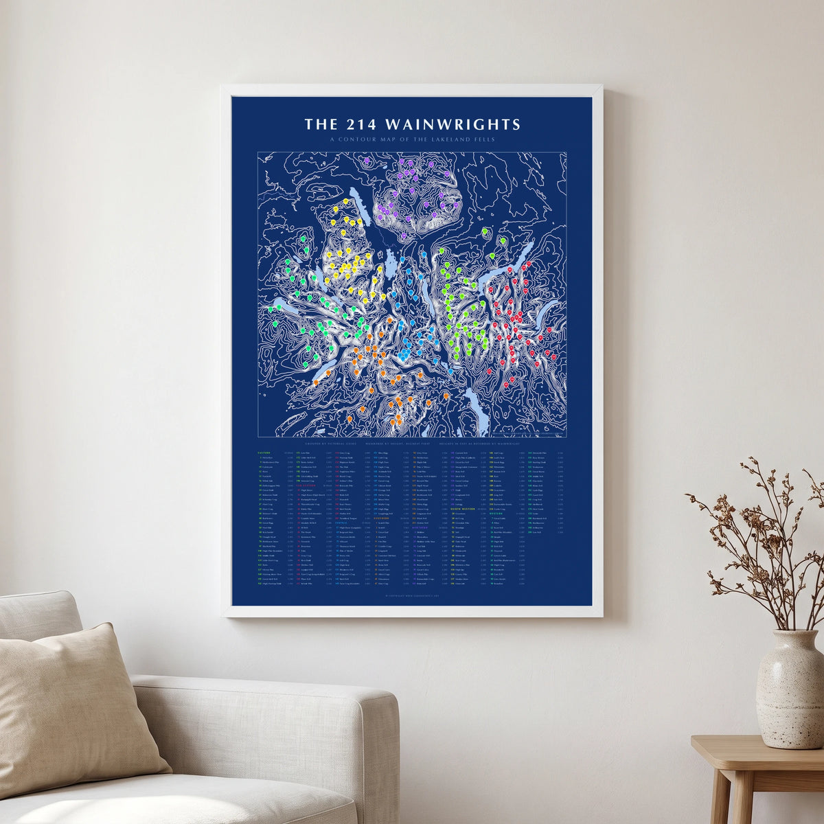 The 214 Wainwrights blueprint contour map poster in a white frame, hung on a wall