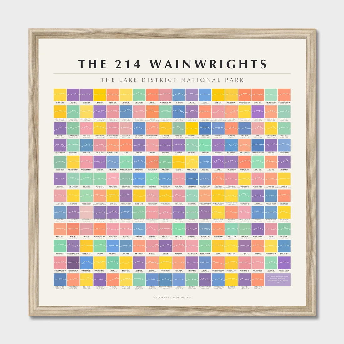 The 214 Wainwrights grid chart poster in Line Pastels, in a natural frame