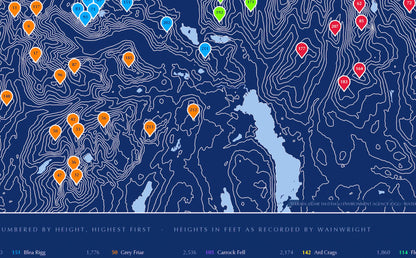 The 214 Wainwrights blueprint contour map poster — detail, showing the white contour lines, coloured pins and the key grouped by Pictorial Guide