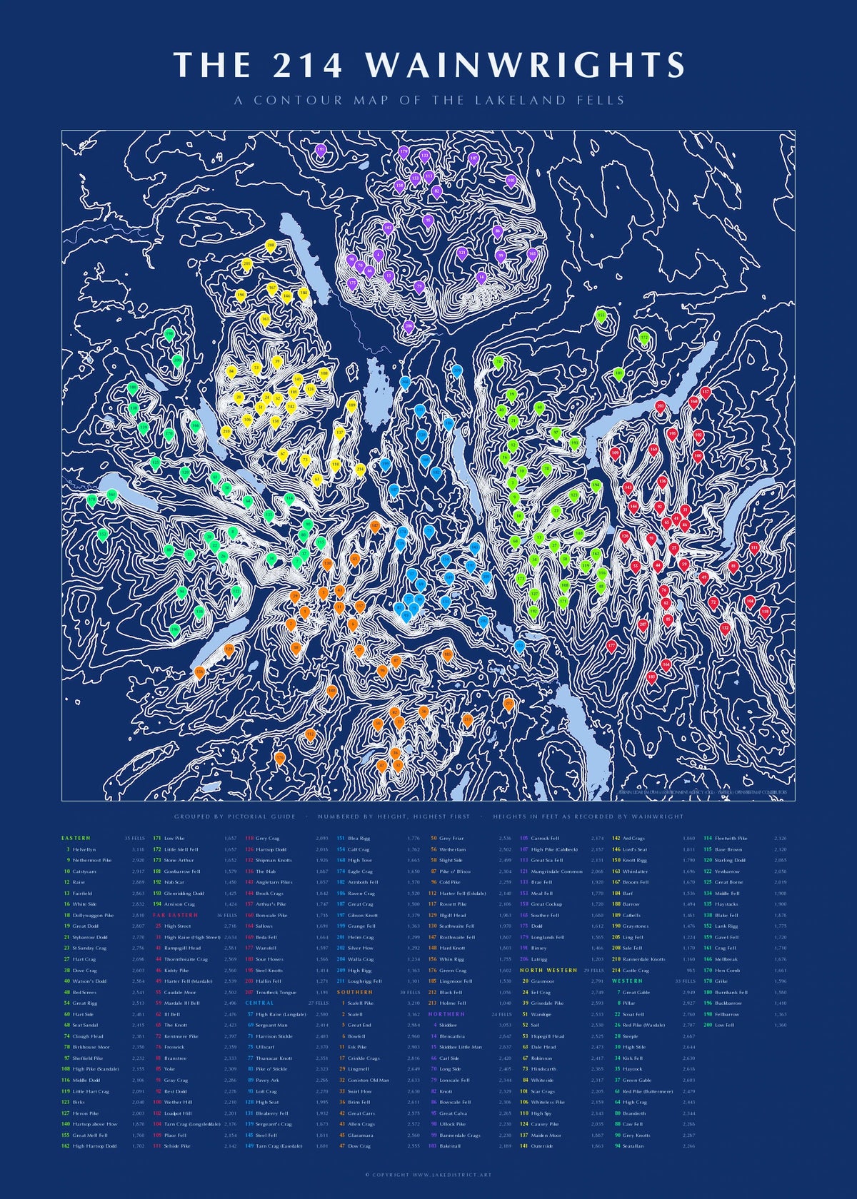 The 214 Wainwrights blueprint contour map poster — white contour lines on blueprint blue, every fell numbered by height