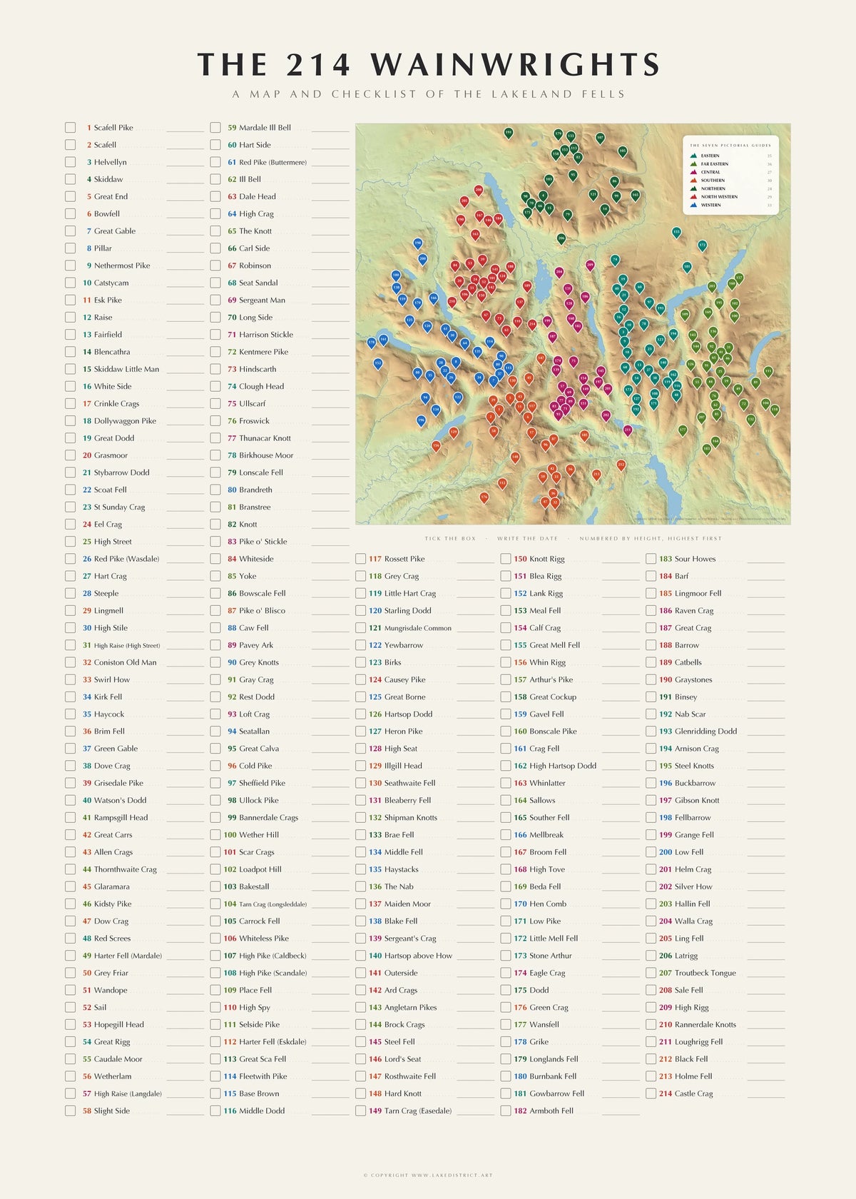The 214 Wainwrights map checklist — a relief map of the Lake District with every fell listed to tick off and date