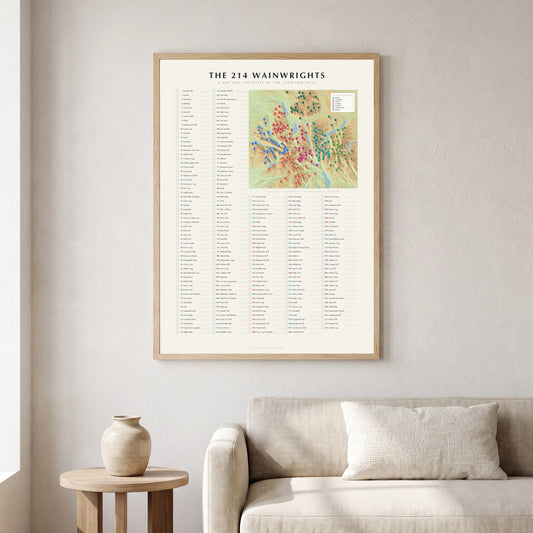 The 214 Wainwrights map checklist on a wall, shown in a frame for scale — the print itself is supplied unframed