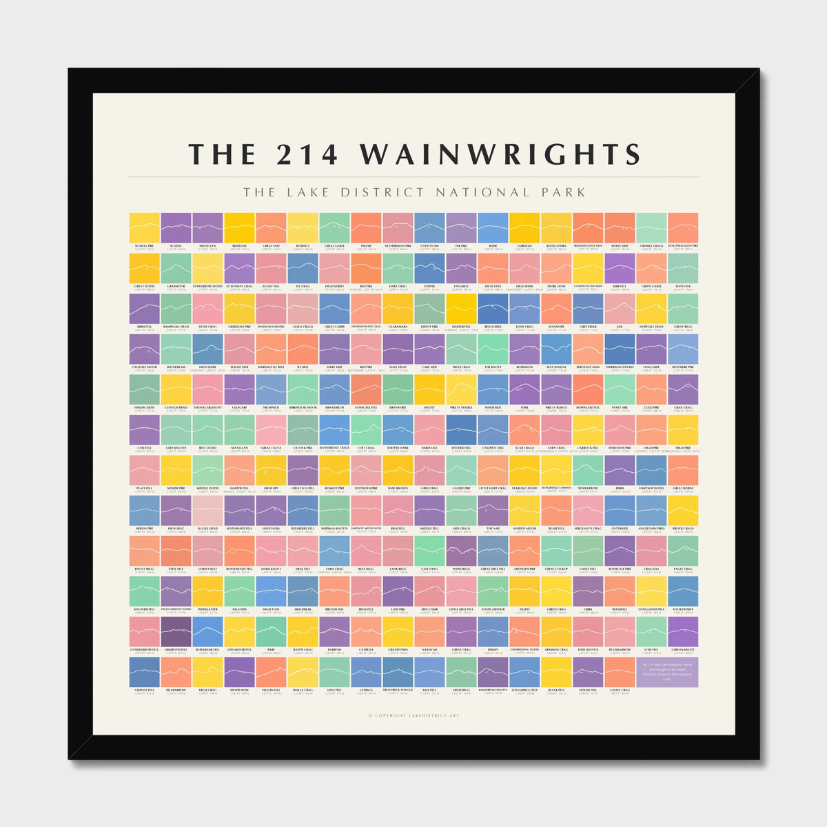 214 Wainwrights Line · Pastels grid poster in a black frame — all 214 fells