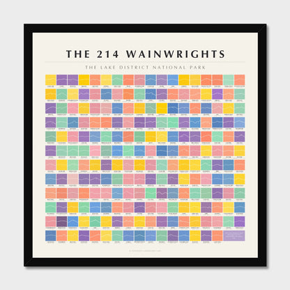 214 Wainwrights Line · Pastels grid poster in a black frame — all 214 fells
