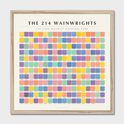 214 Wainwrights Line · Pastels grid poster in a natural frame — all 214 fells