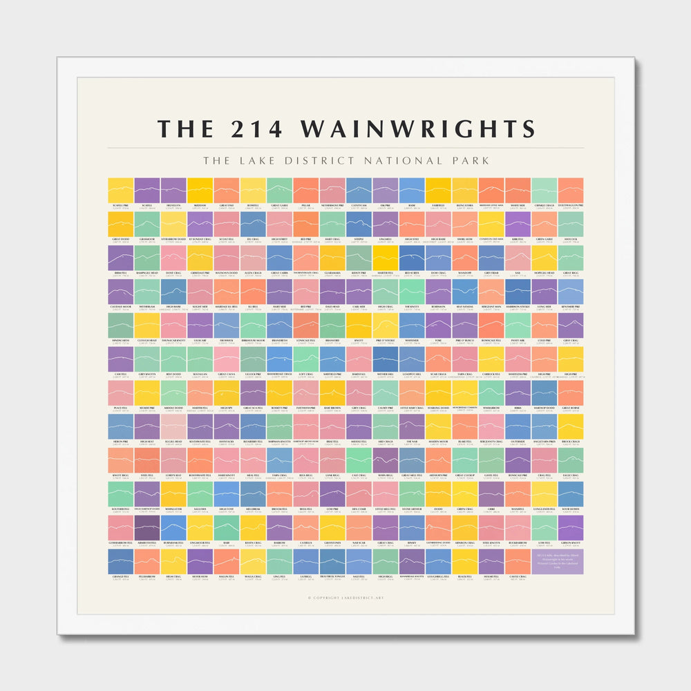 214 Wainwrights Line · Pastels grid poster in a white frame — all 214 fells