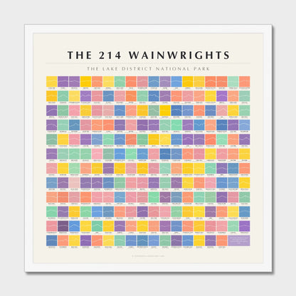 214 Wainwrights Line · Pastels grid poster in a white frame — all 214 fells