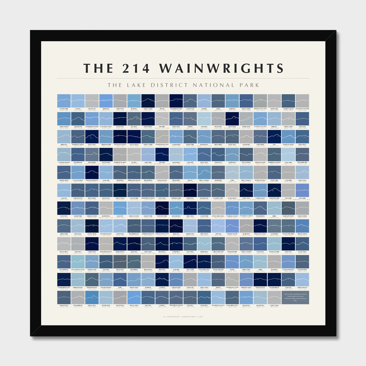 214 Wainwrights Line · Winter Ice grid poster in a black frame — all 214 fells