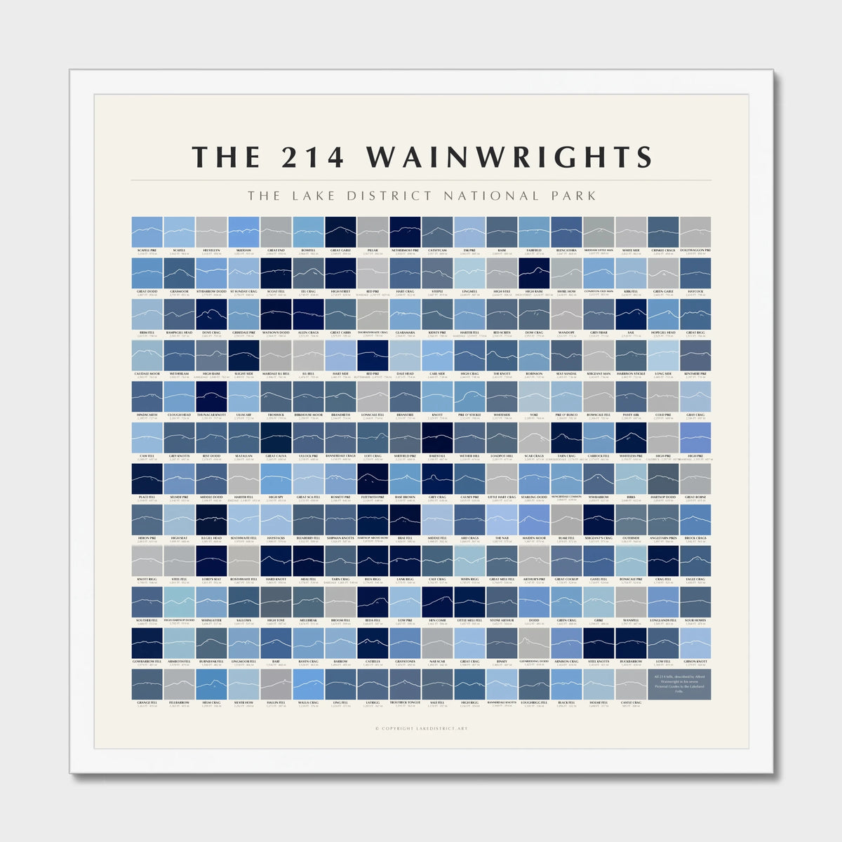 214 Wainwrights Line · Winter Ice grid poster in a white frame — all 214 fells