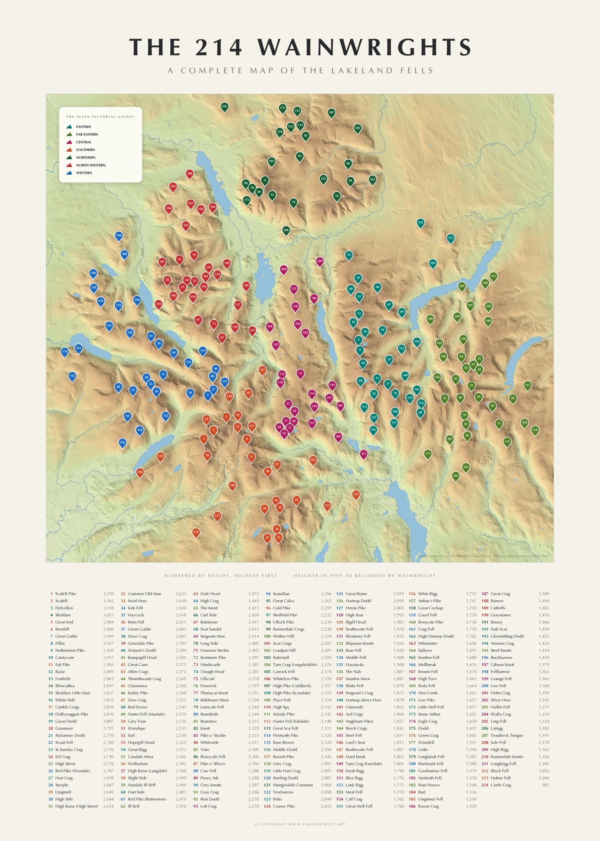 The 214 Wainwrights map poster — a relief map of the Lake District with every fell numbered by height