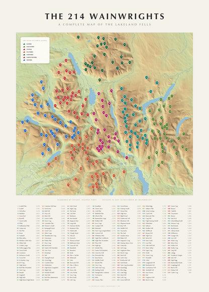 The 214 Wainwrights map poster — a relief map of the Lake District with every fell numbered by height