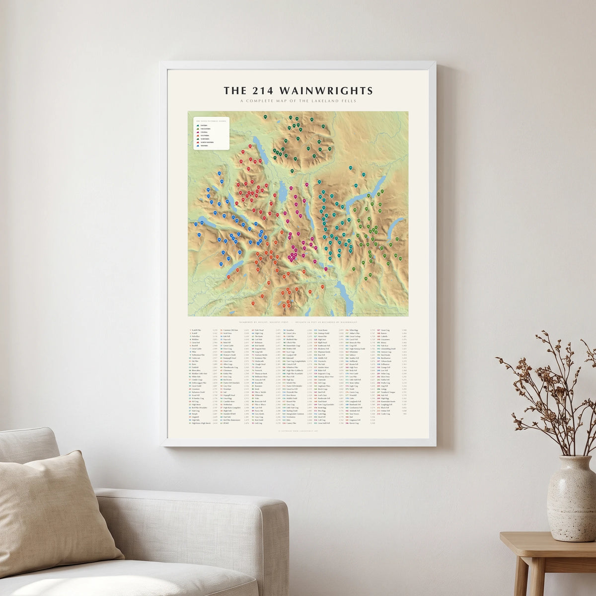 The 214 Wainwrights map poster in a white frame, hung on a wall