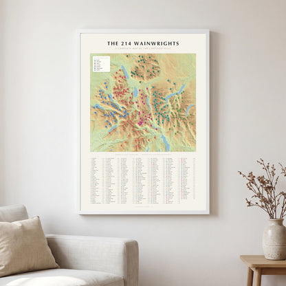 The 214 Wainwrights map poster in a white frame, hung on a wall