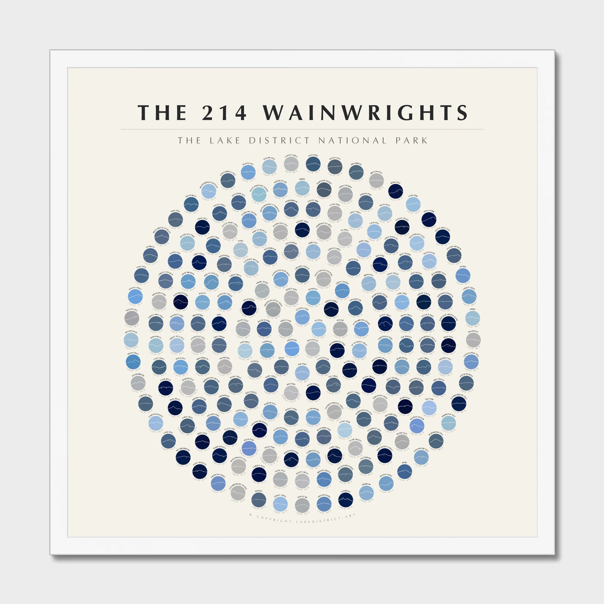 214 Wainwrights Line · Winter Ice rosette poster in a white frame — all 214 fells