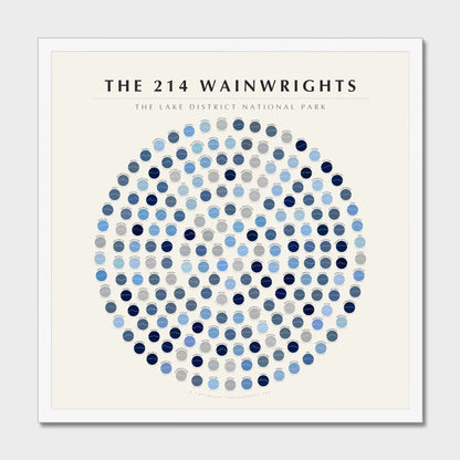 214 Wainwrights Line · Winter Ice rosette poster in a white frame — all 214 fells