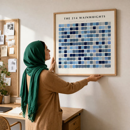 The 214 Wainwrights — Winter Ice Chart Poster — Wainwright Poster · Natural · 60x60cm shown in a home interior