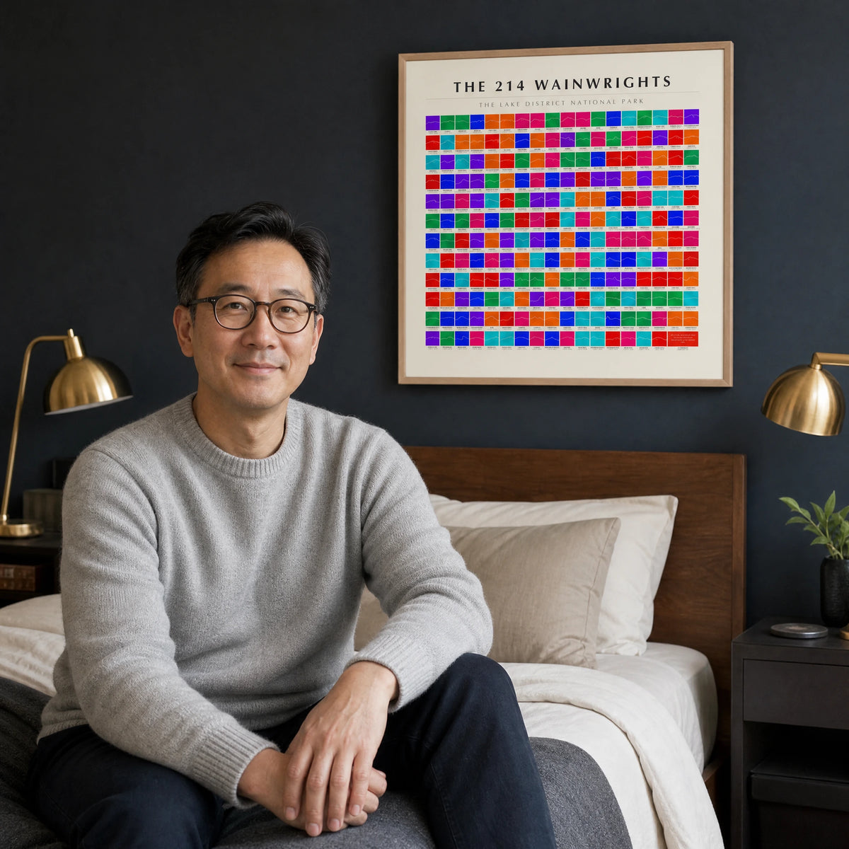 The 214 Wainwrights Grid — Line · Brights Framed Poster — Wainwright Poster · Natural · 60x60cm shown in a home interior